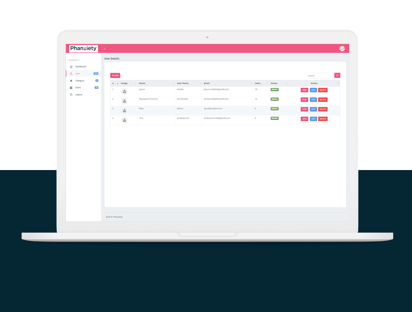 phanziety admin panel