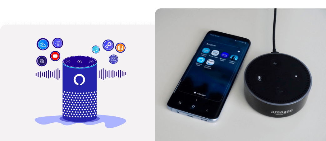 Alexa Skills Development alexa skills development