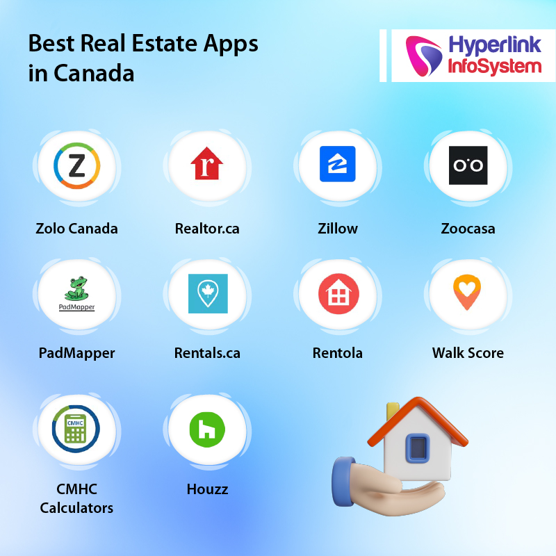 check best real estate apps in canada