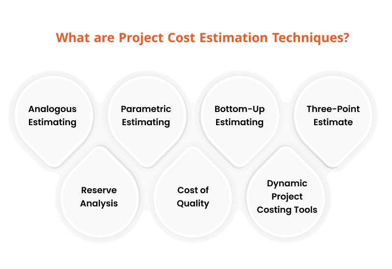 what are project cost estimation techniques?