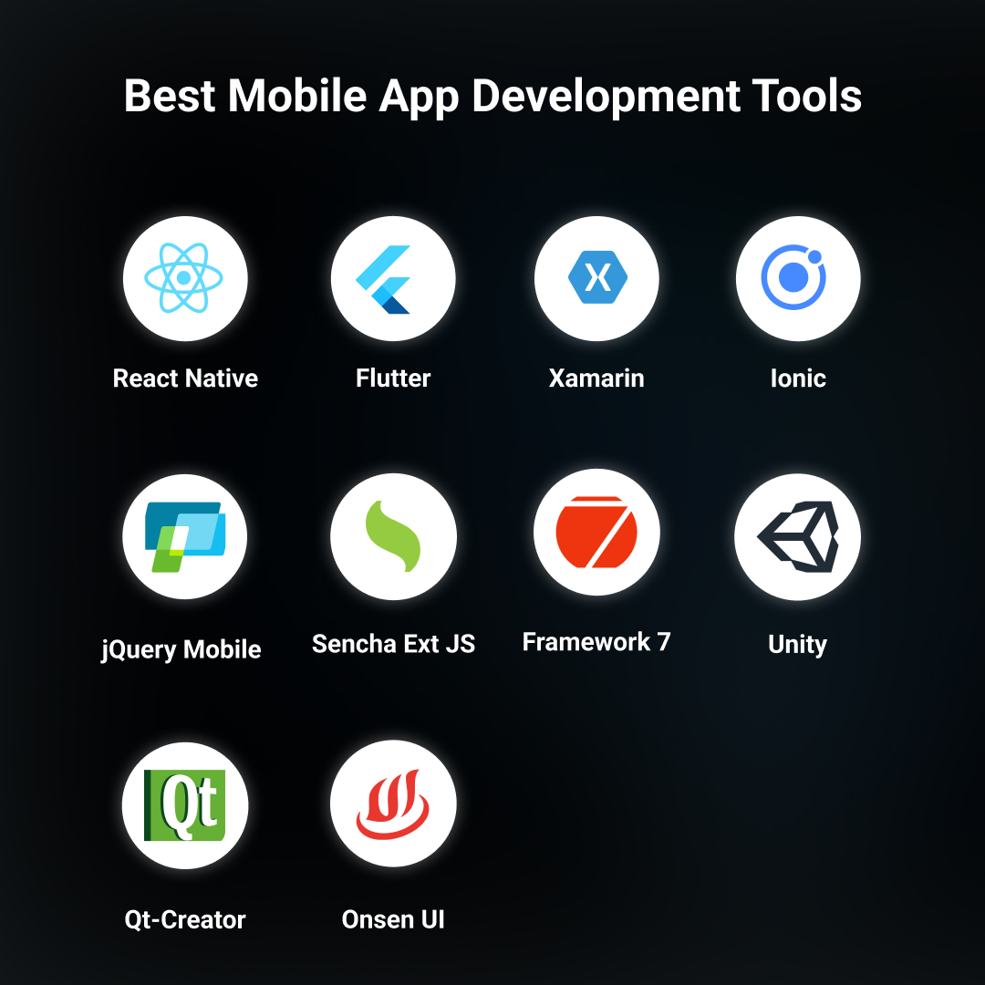best 10 mobile app development tools